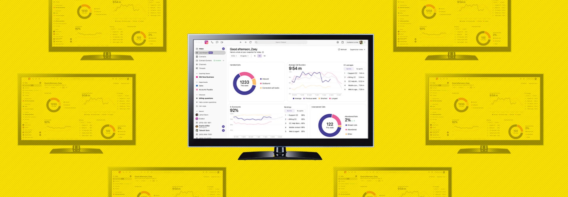 Review: Dialpad Provides Seamless Communication for Contact Centers