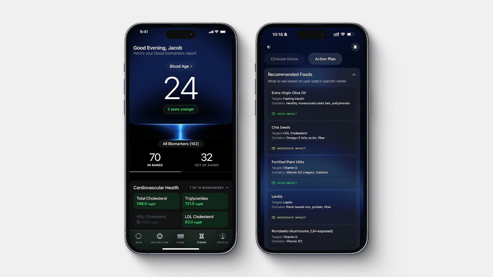 Ultrahuman Launches Vision Cloud and $99 Blood Test to Redefine Health Accessibility