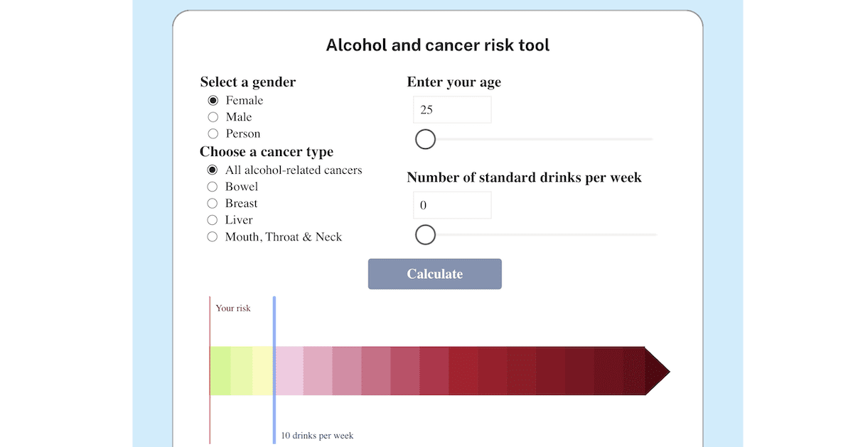 Alcohol-related cancer risk calculator launches in New South Wales