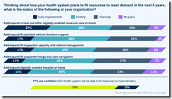 Healthcare AI News 11/5/25