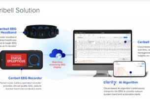 FDA Clears Ceribell’s AI-Powered EEG as First Device for Continuous Delirium Monitoring