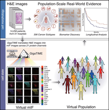 Healthcare AI News 12/10/25