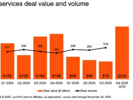 PwC 2026 Outlook: Health Services M&A Poised for Rebound as AI Becomes “Core Driver” of Value