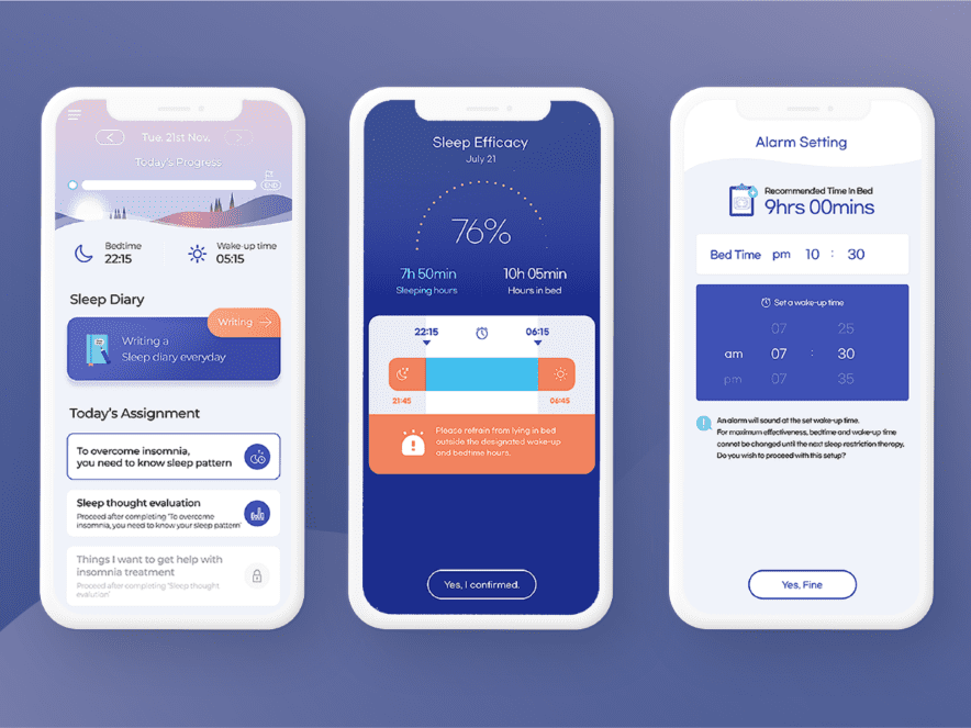 Digital Cognitive Behavioral Therapy for Chronic Insomnia in South Korea: Cost-Effectiveness Analysis Using Decision Tree and Markov Modeling Based on a Secondary Analysis of a Randomized Clinical Trial