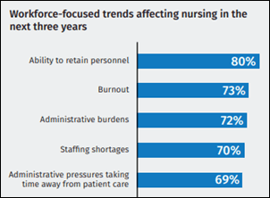 Healthcare AI News 1/28/26