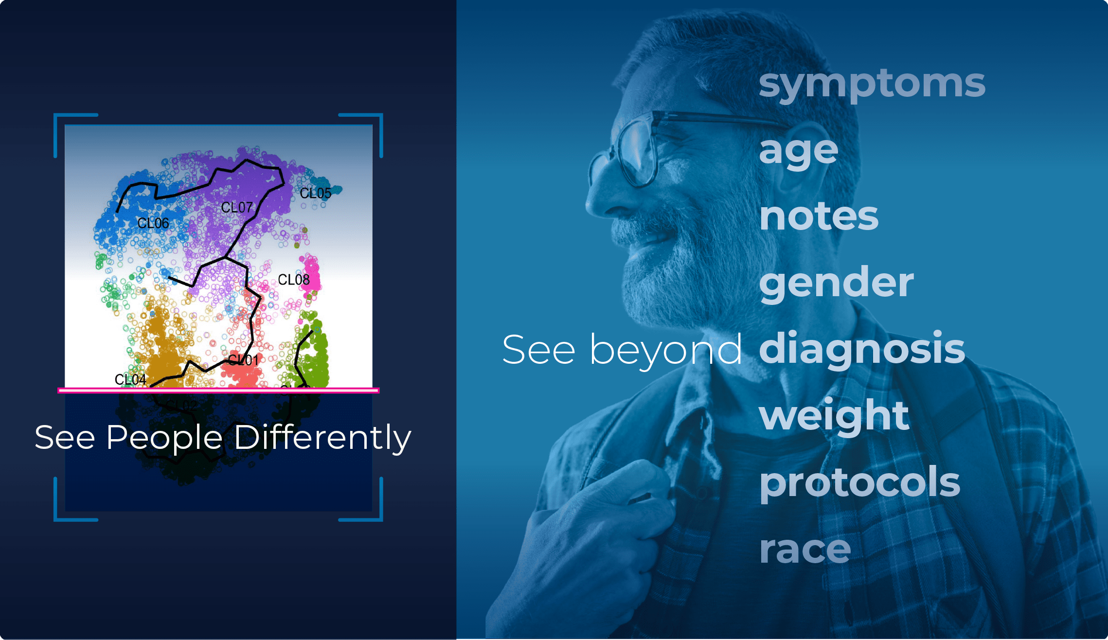 Prenosis Secures $40M to Build the Precision Medicine Network for Critical Care￼