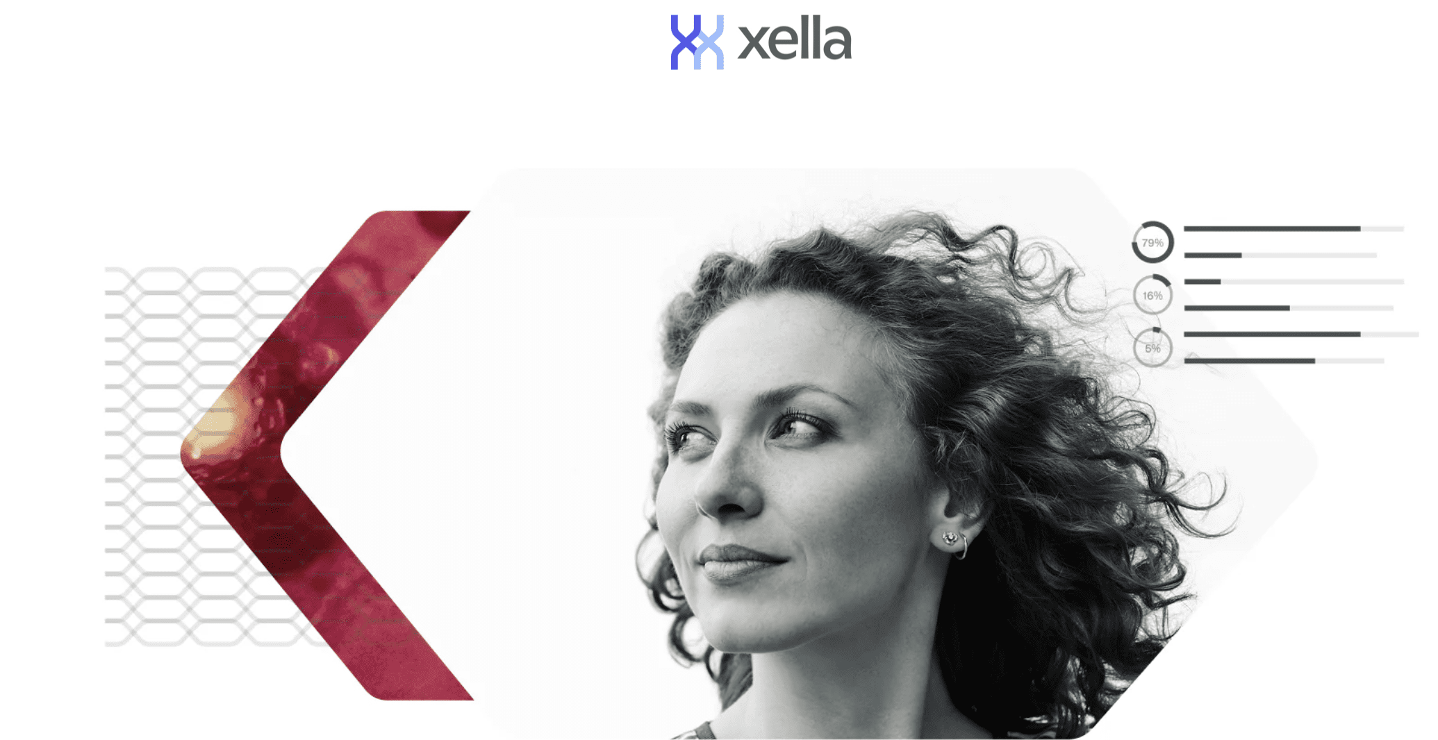 Xella Health Raises $3.7M to Pioneer AI-Powered Menstrual Fluid Diagnostics